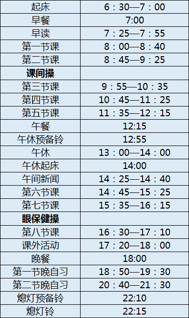 成都實(shí)驗(yàn)外國語學(xué)校初三今年還上晚自習(xí)嗎？
