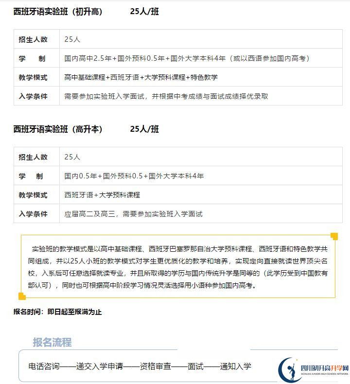 成都八中招生簡章是什么？