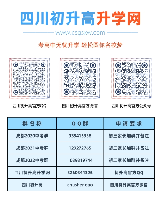 2020年蒲江中學(xué)分數(shù)線是多少？