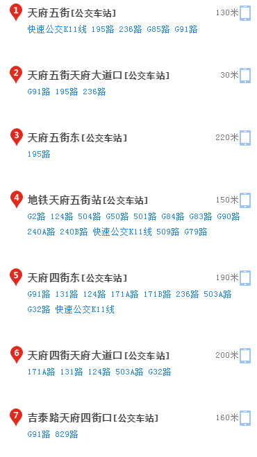 成都美視國(guó)際2020年怎么走？