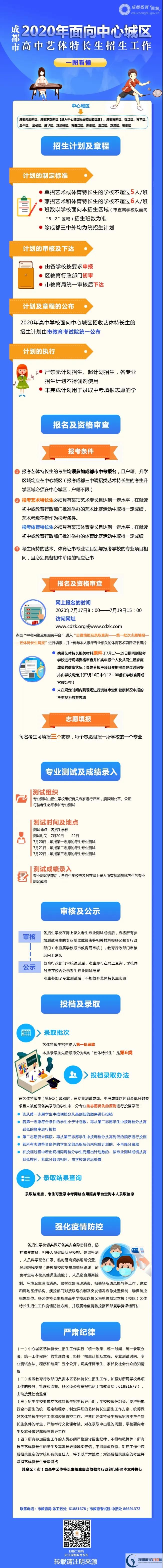2020年成都市高中藝體特長生招生政策出爐！附招生計劃
