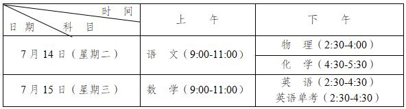 2020年成都雙流中學(xué)招生條件是什么？