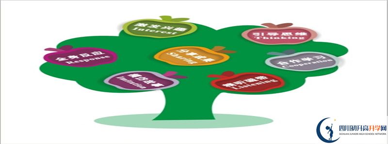 2022年大邑中學(xué)統(tǒng)招分?jǐn)?shù)線是多少？
