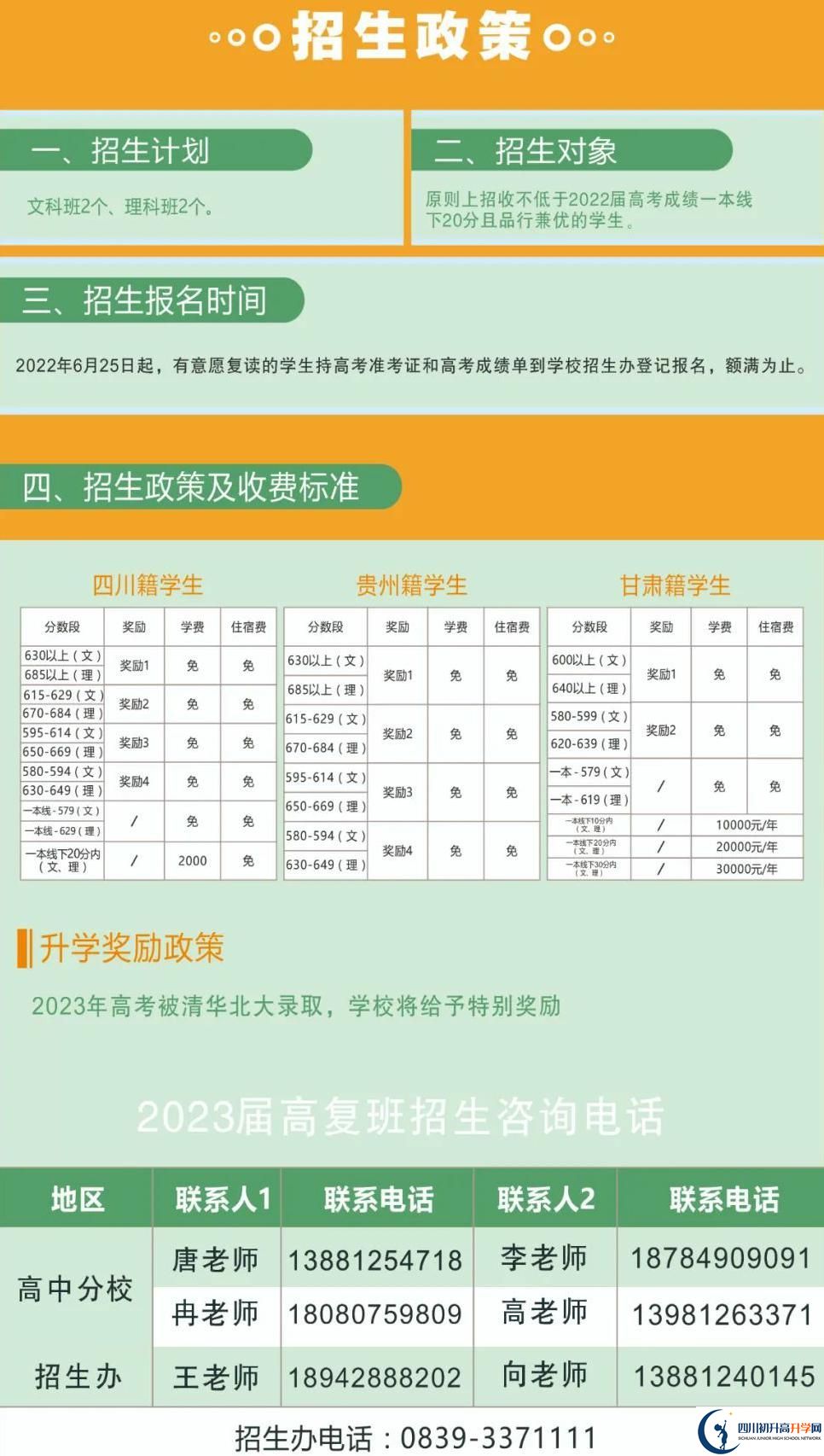 2022年廣元市廣元外國(guó)語學(xué)校高三復(fù)讀招生簡(jiǎn)章