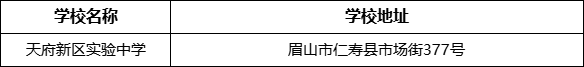 眉山市天府新區(qū)實驗中學學校地址在哪里？