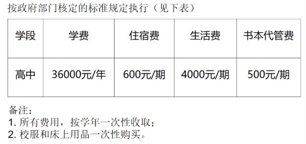 2022年自貢市自貢成都外國語學校招生簡章