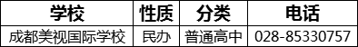 成都市成都美視國(guó)際學(xué)校2022年招辦電話是多少？