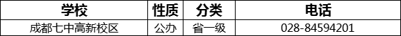 成都市成都七中高新校區(qū)2022年招辦電話是多少？