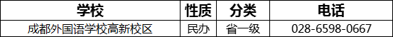 成都市成都外國(guó)語(yǔ)學(xué)校高新校區(qū)2022年招生電話是多少？