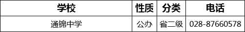 成都市通錦中學(xué)2022年招生電話是多少？