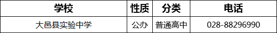 成都市大邑縣實(shí)驗(yàn)中學(xué)2022年招生電話是多少？