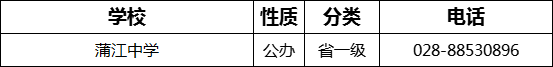 成都市蒲江中學(xué)2022年招生電話是多少？