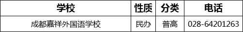 2023年成都市成都嘉祥外國(guó)語(yǔ)學(xué)校招辦電話是多少？