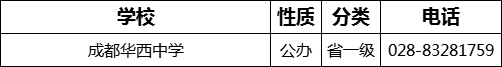 2023年成都市成都華西中學(xué)招辦電話是多少？