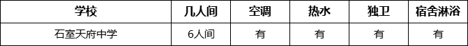 成都市石室天府中學(xué)寢室條件怎么樣、好不好？
