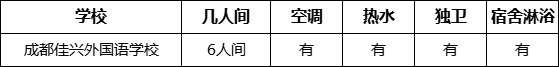 成都市成都佳興外國語學校住宿情況