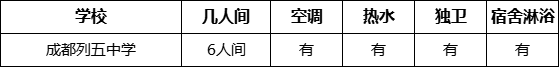 成都市成都列五中學寢室條件怎么樣、好不好？