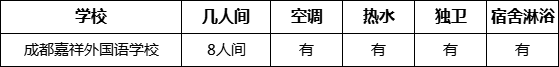 成都市成都嘉祥外國(guó)語(yǔ)學(xué)校寢室條件怎么樣、好不好？