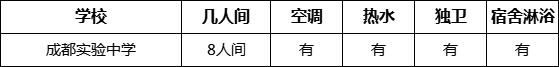 成都市成都實驗中學(xué)寢室條件怎么樣、好不好？