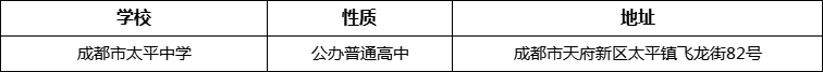 成都市太平中學(xué)地址在哪里？
