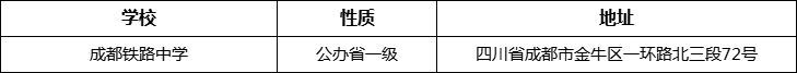 成都市成都鐵路中學(xué)詳細(xì)地址、在哪里？