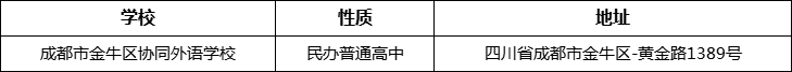 成都市金牛區(qū)協(xié)同外語學(xué)校詳細(xì)地址、在哪里？
