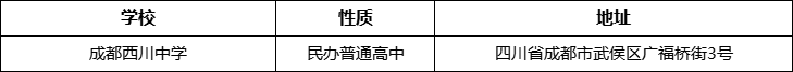 成都市成都西川中學(xué)詳細地址、在哪里？