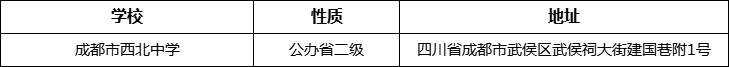 成都市西北中學(xué)地址在哪里？