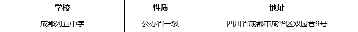 成都市成都列五中學(xué)地址在哪里？