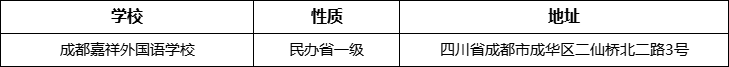 成都市成都嘉祥外國語學校地址在哪里？