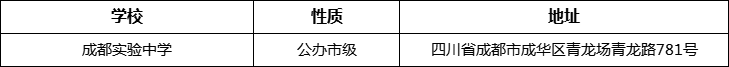 成都市成都實(shí)驗(yàn)中學(xué)地址在哪里？