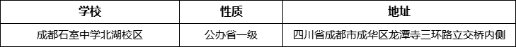 成都市成都石室中學(xué)北湖校區(qū)地址在哪里？