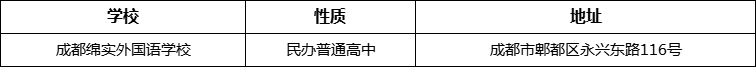 成都市成都綿實外國語學校地址在哪里？