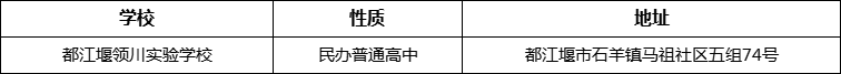 成都市都江堰領(lǐng)川實驗學(xué)校詳細(xì)地址、在哪里？
