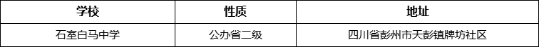 成都市石室白馬中學(xué)詳細(xì)地址、在哪里？