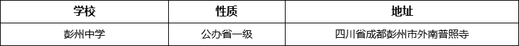 成都市彭州中學(xué)詳細(xì)地址、在哪里？