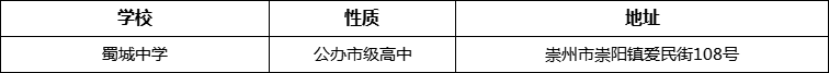 成都市蜀城中學(xué)詳細(xì)地址、在哪里？