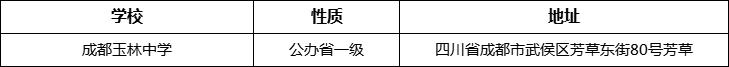 成都市成都玉林中學(xué)詳細(xì)地址、在哪里？