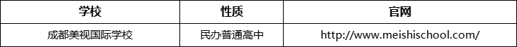 成都市成都美視國(guó)際學(xué)校官網(wǎng)、網(wǎng)址、官方網(wǎng)站