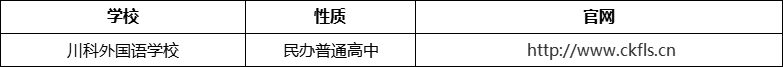 成都市川科外國語學校官網、網址、官方網站