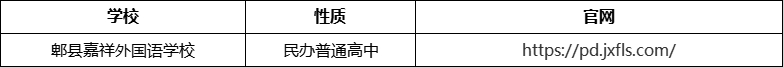成都市郫縣嘉祥外國語學(xué)校官網(wǎng)、網(wǎng)址、官方網(wǎng)站