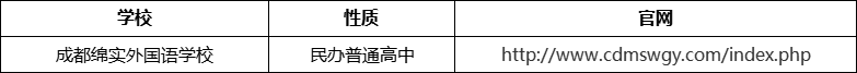 成都市成都綿實(shí)外國語學(xué)校官網(wǎng)、網(wǎng)址、官方網(wǎng)站