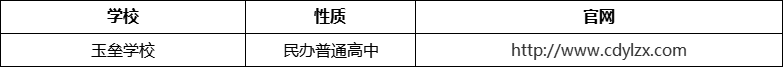 成都市都江堰玉壘學(xué)校官網(wǎng)、網(wǎng)址、官方網(wǎng)站