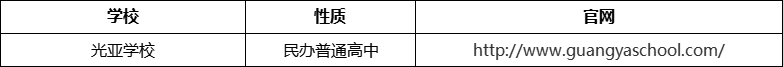 成都市光亞學(xué)校官網(wǎng)、網(wǎng)址、官方網(wǎng)站