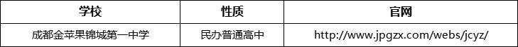 成都市成都金蘋果錦城第一中學(xué)官網(wǎng)、網(wǎng)址、官方網(wǎng)站