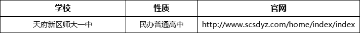 成都市天府新區(qū)師大一中官網(wǎng)、網(wǎng)址、官方網(wǎng)站