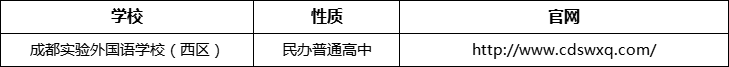 成都市成都實(shí)驗(yàn)外國(guó)語(yǔ)學(xué)校（西區(qū)）官網(wǎng)、網(wǎng)址、官方網(wǎng)站