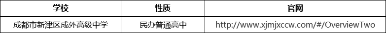 成都市新津區(qū)成外高級(jí)中學(xué)官網(wǎng)、網(wǎng)址、官方網(wǎng)站