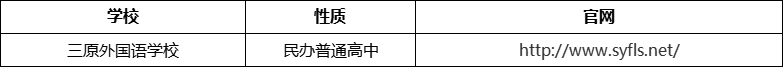 成都市三原外國語學(xué)校官網(wǎng)、網(wǎng)址、官方網(wǎng)站