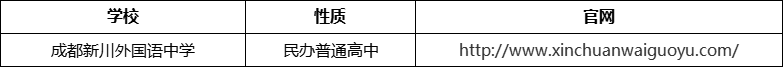 成都市成都新川外國語中學(xué)官網(wǎng)、網(wǎng)址、官方網(wǎng)站